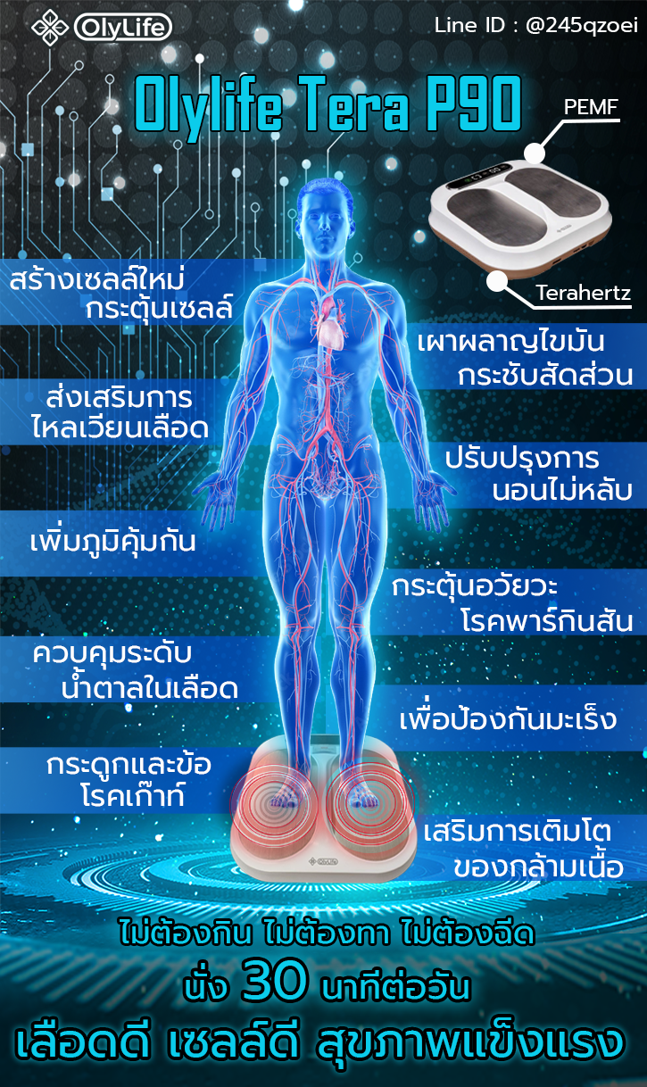 โอลี่ไลฟ์ คุณสมบัติ เทลาเฮิรตซ์ Terahertz olylife โบรชัวร์